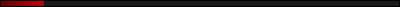11%