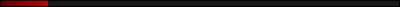 12%